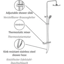 Wenko Duschsystem Young Eco Inkl. 2 Wasserspar-Regulatoren -Badarmaturen Verkauf 4008838404287 1068 AI 20