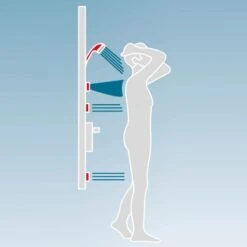 Schulte Dusch Master Rain Mit Thermostat Und Tellerkopfbrause -Badarmaturen Verkauf 4060991035418 2053 5