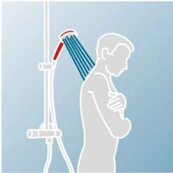 Schulte ExpressPlus Duschsystem Rain II Square Mit Thermostat Und Ablage 20 Schulte ExpressPlus Duschsystem Rain II Square Mit Thermostat Und Ablage -Badarmaturen Verkauf 4060991058776 2053 9